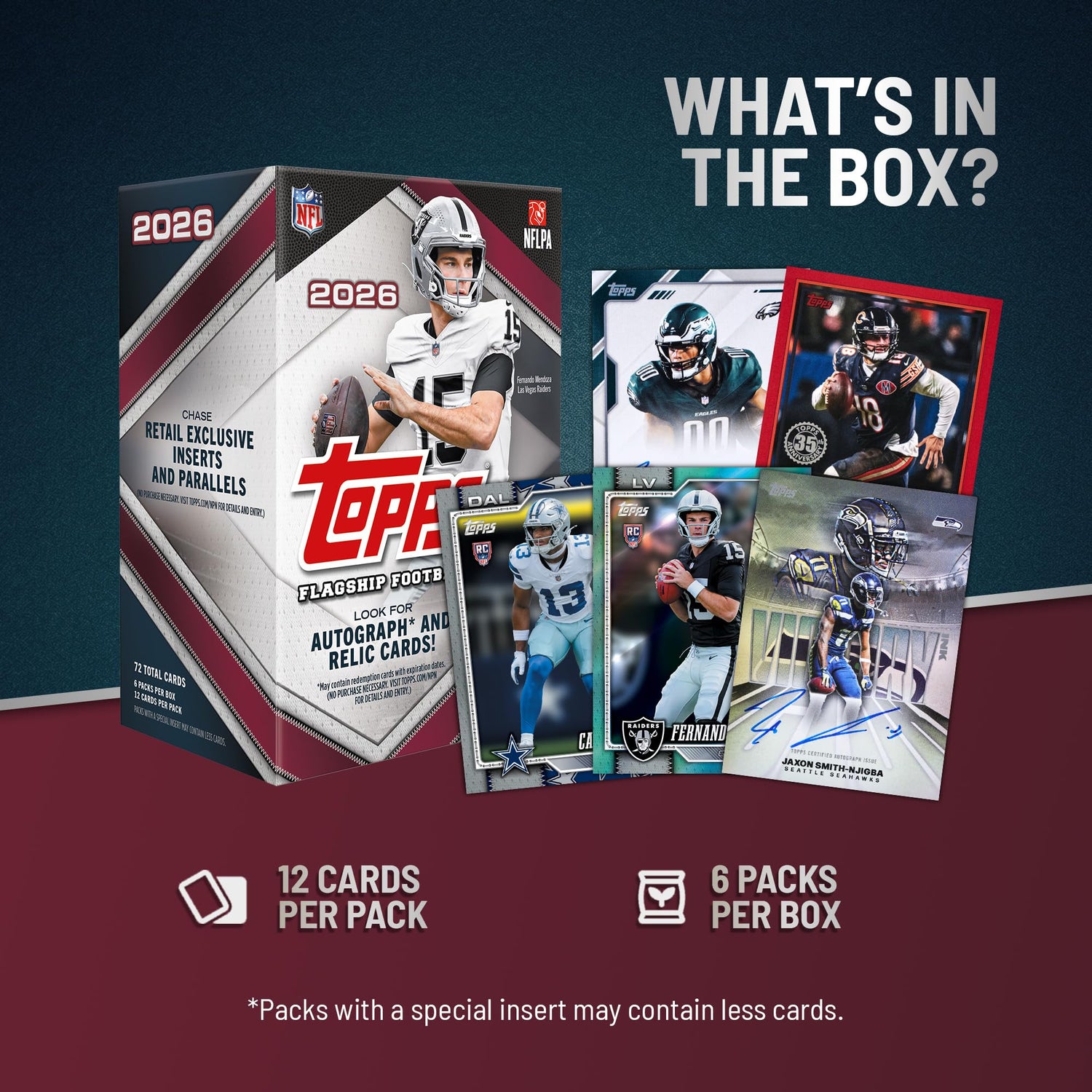 2026 Topps NFL Flagship Football - Factory Sealed - Value Box